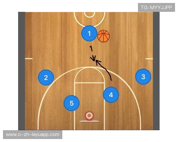 勇士战术延展：如何在不同对手面前调整外线跑位